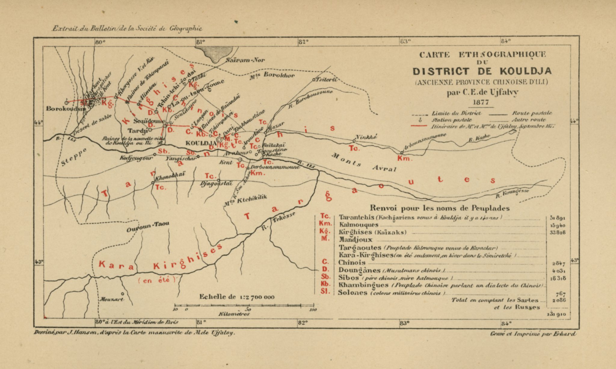 Carte ethnographique du district de Kouldja 1878