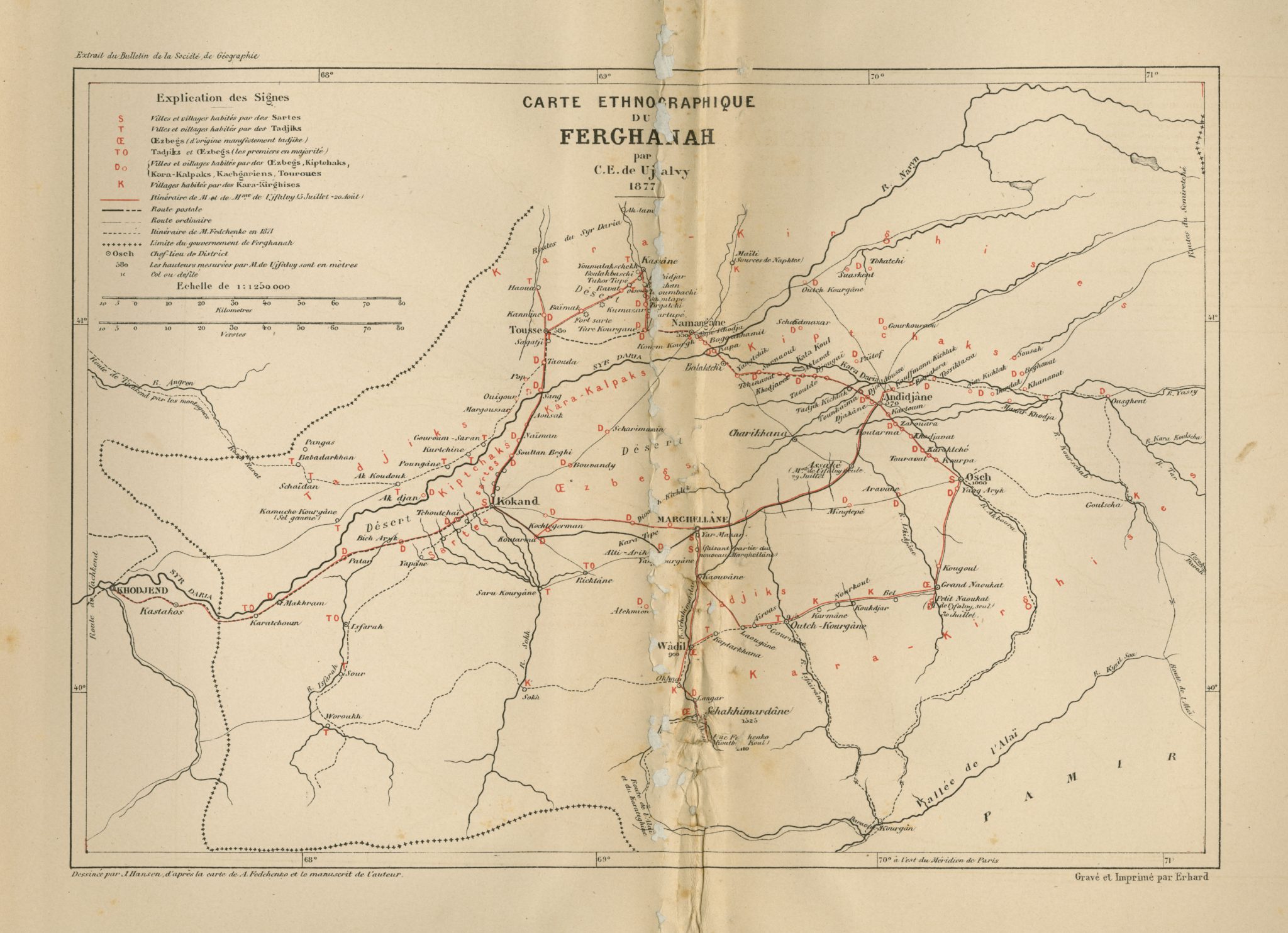 Carte ethnographique du Ferghanah 1878