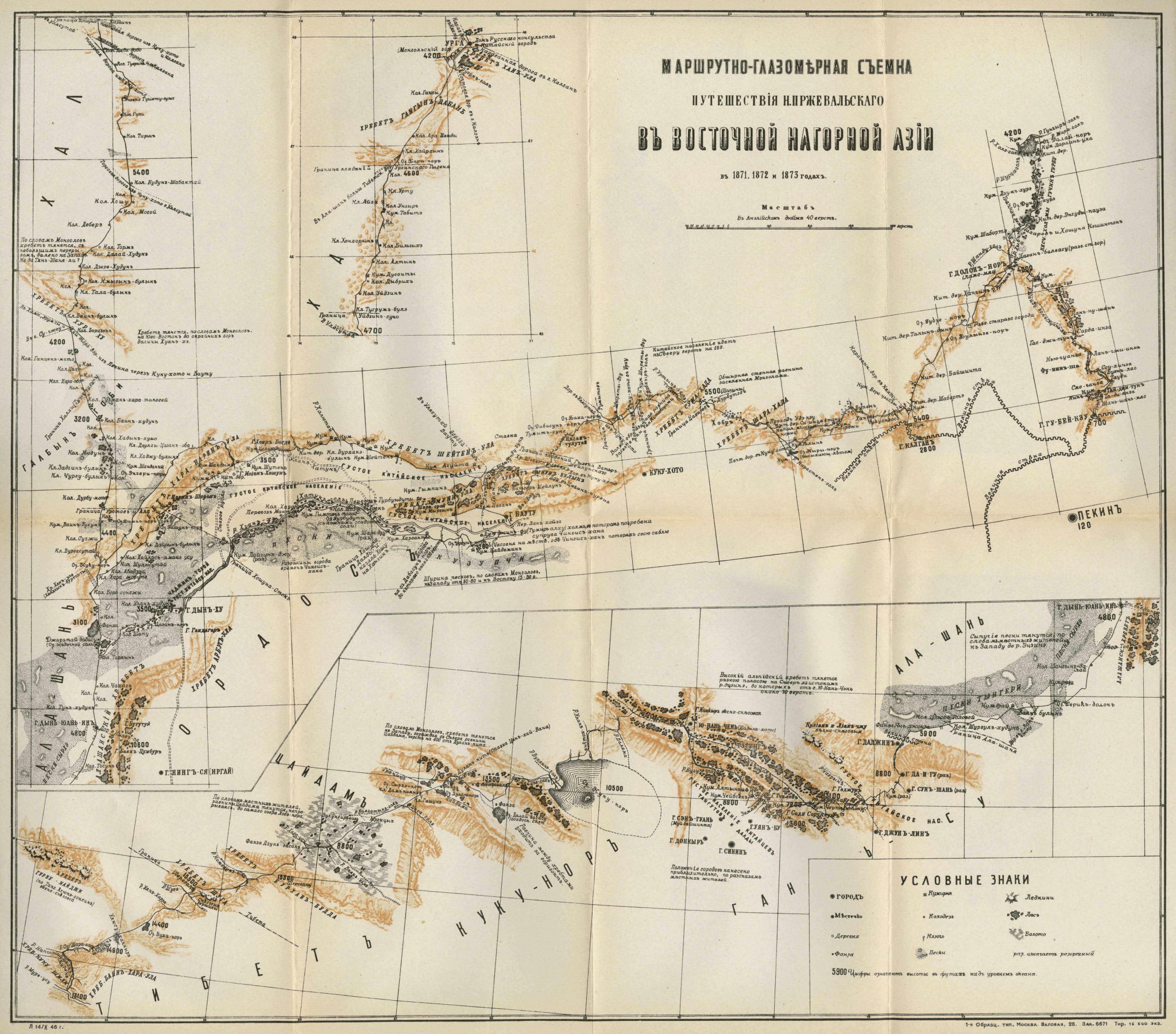 Przevalskij’s expedition to East Asia, 1871-1873