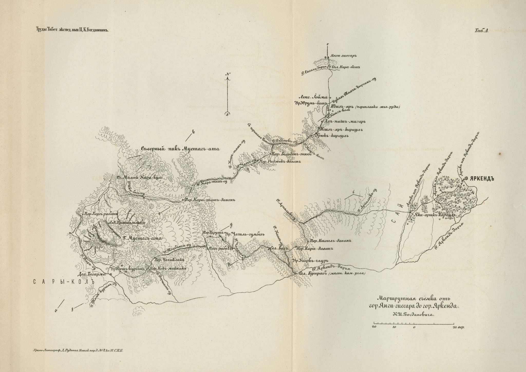 Survey of route between Yangi Hissar and Yarkand via Sarikol 1892