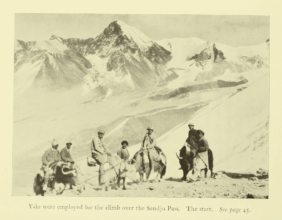 Hazards of Asia’s Highlands and Deserts by Walter Bosshard