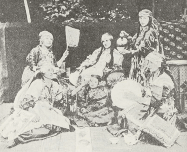 Central Asia; travel accounts; Д. Н. Логофеть; D. N. Logofet’; 1909; Transcaspian region: Tsarist Russian Central Asia